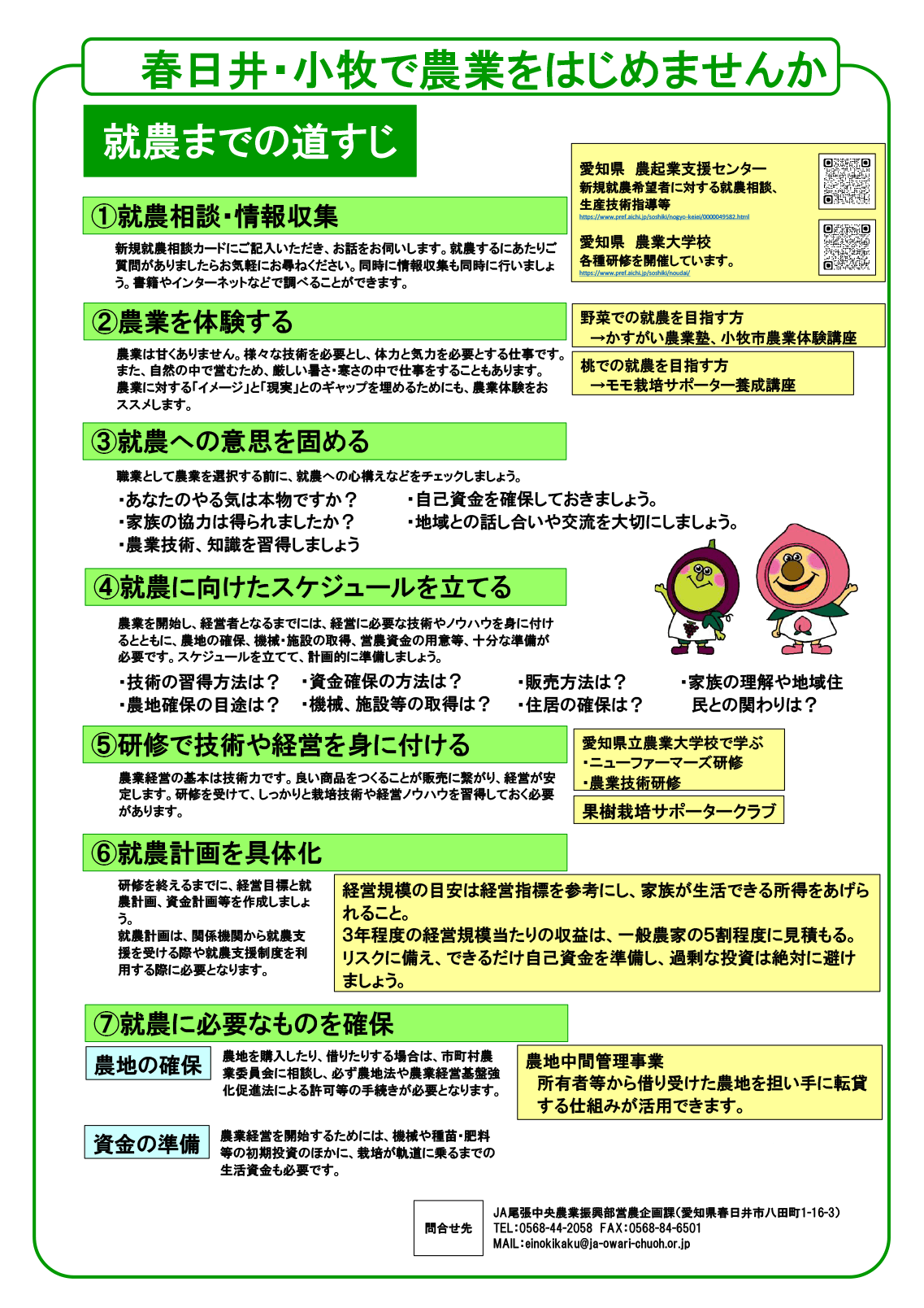 春日井・小牧で農業をはじめませんか